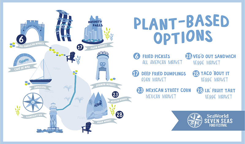 Seven Seas Plant-Based Options