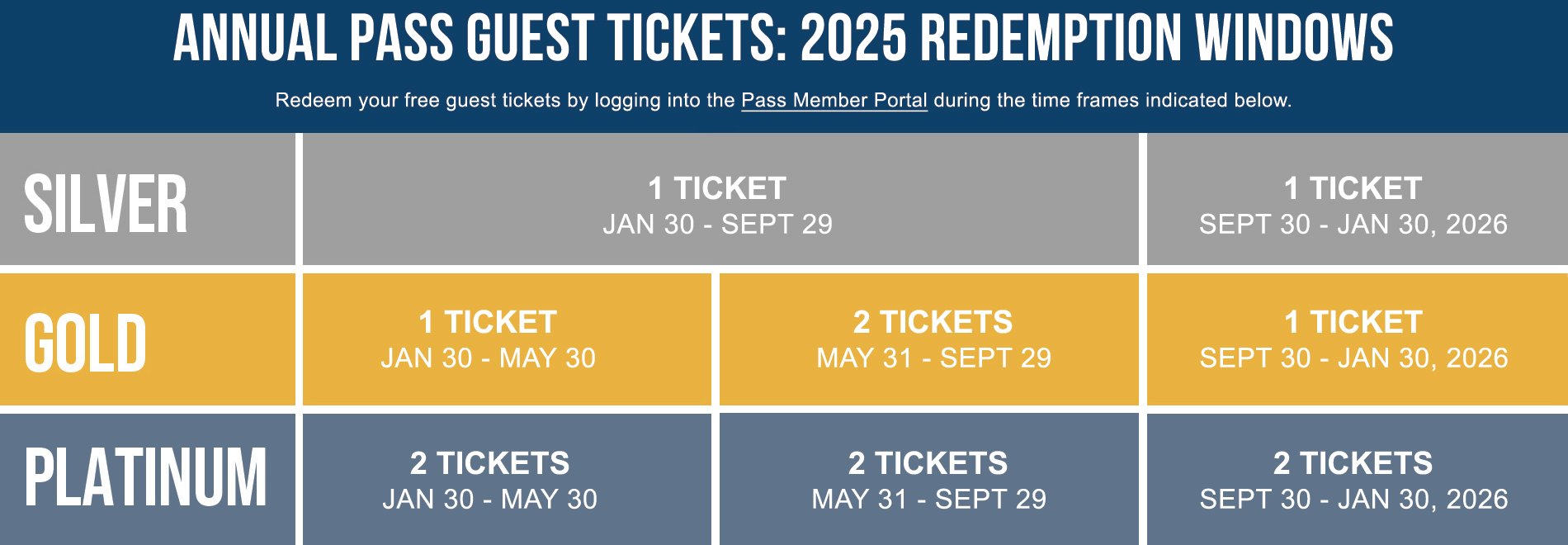 Member Guest Ticket 2024 Redemption Windows